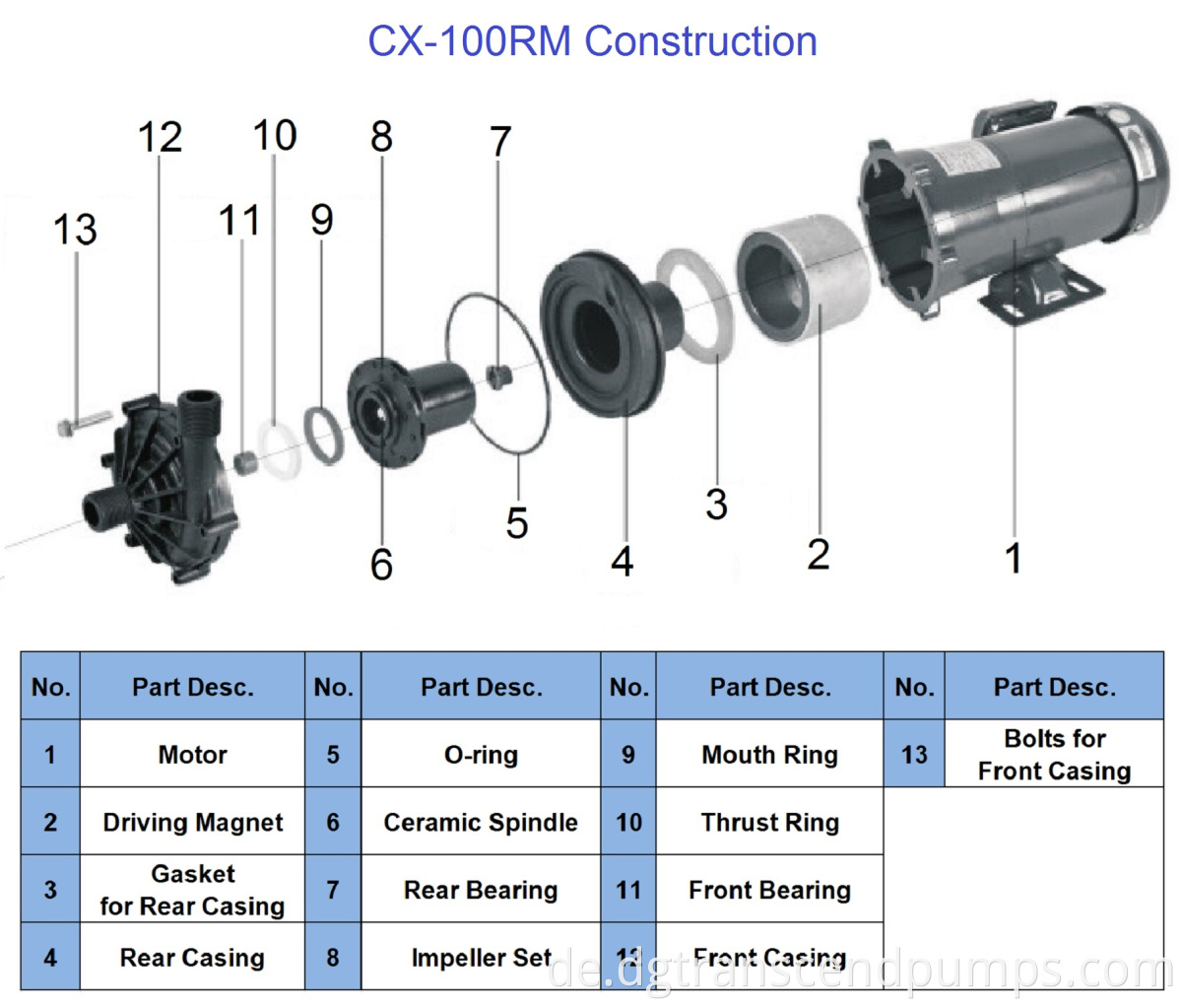 CSM-100R Construction Drawing